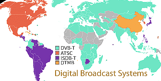  Televiziunea digitală în alte țări: Cum a evoluat și care sunt diferențele